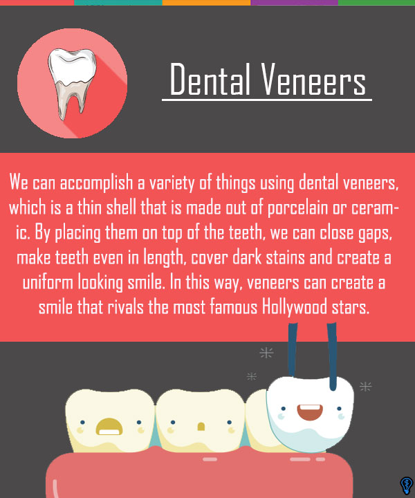 Dental Veneers and Dental Laminates Austin, TX