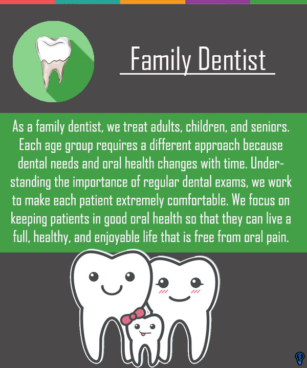 Family Dentist Austin, TX
