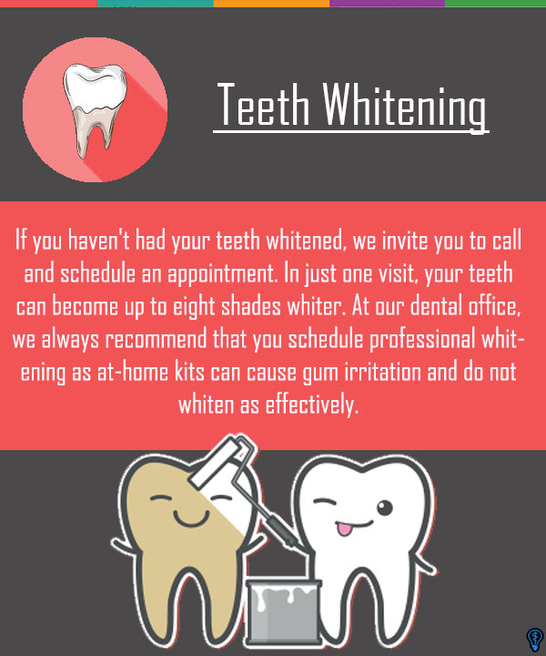 Teeth Whitening Austin, TX